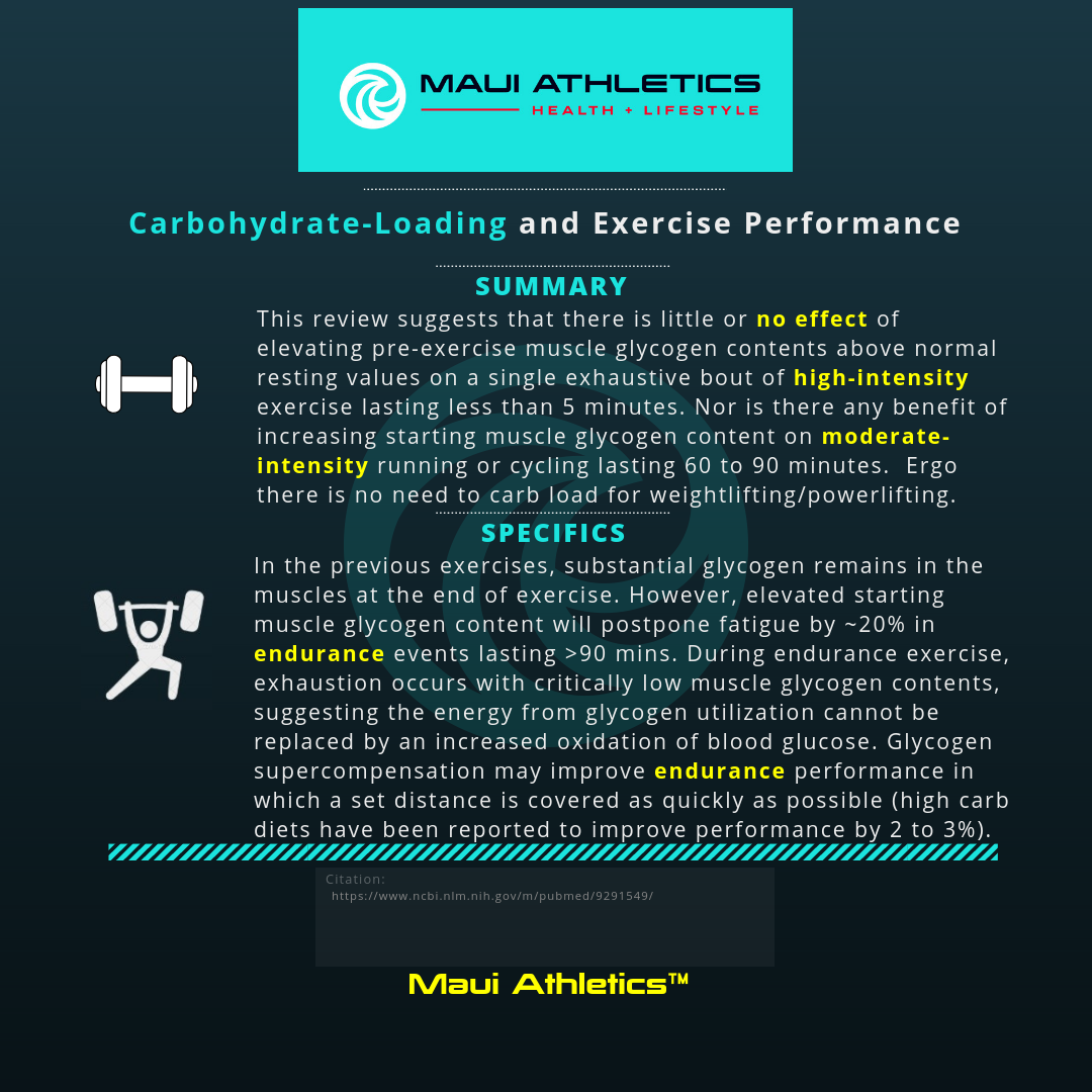 Carbohydrate-Loading and Exercise Performance