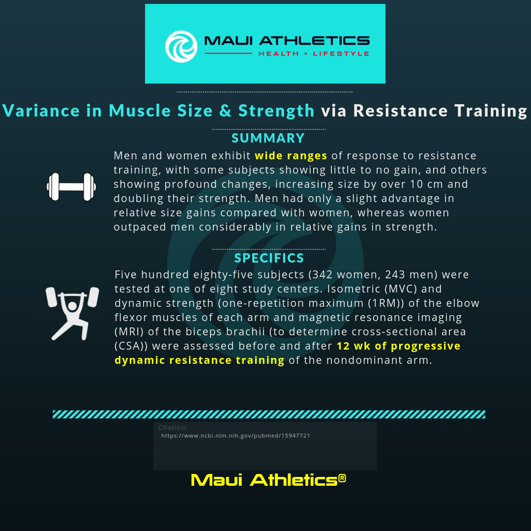 muscle synergy variance explained